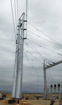 Transformer Testing and Commissioning